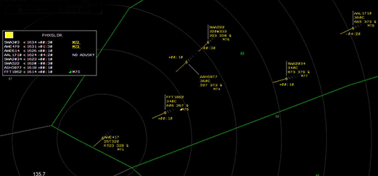 Screen shot of human-in-the-loop simulation study on Ground Based Interval Management-Spacing (GIM-S) for NASA's Air Traffic Management Demonstration -1 (ATD-1)
