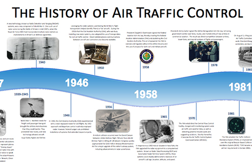 Click to download the History of Air Taaffic Control PDF