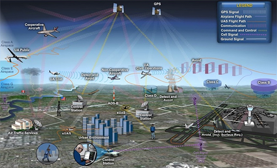 Click to see the news story image