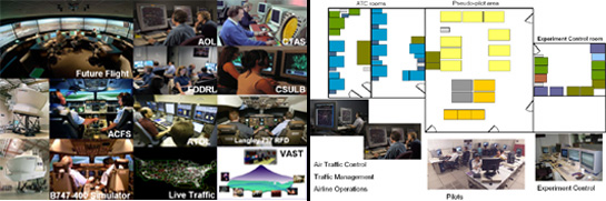 Aero Data Link Radar Simulator Image Collage