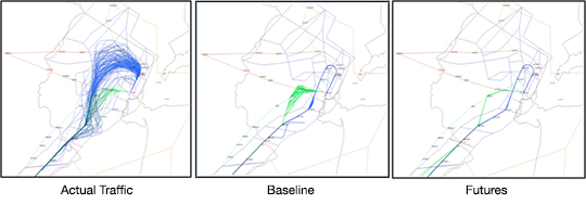 Image of Figure 1: Ney York Operational Improvements, Trajectories from 2011/06/27 operational data (left), Baseline condition (middle) and Futures condition (right).