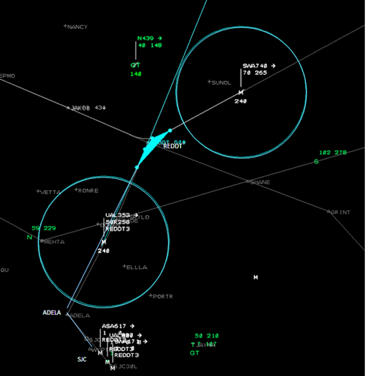 Image of AOL SOAR research: Conflict probe between departure and arrival aircraft.