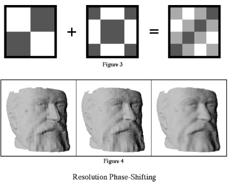 Figure 3 & 4. The process for a non-stereo image (Resolution Phase Shifting)